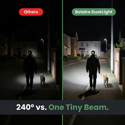 Rechargeable LED Headlamp