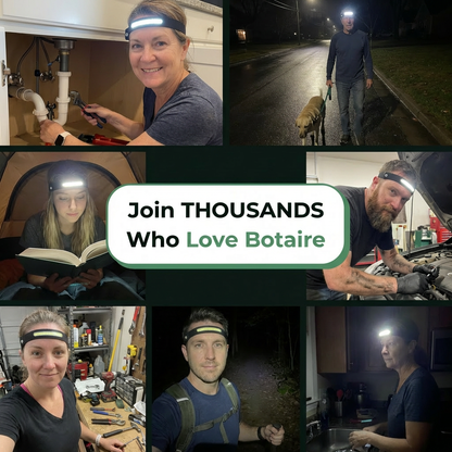 Rechargeable LED Headlamp