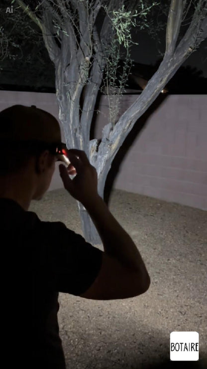 Rechargeable LED Headlamp